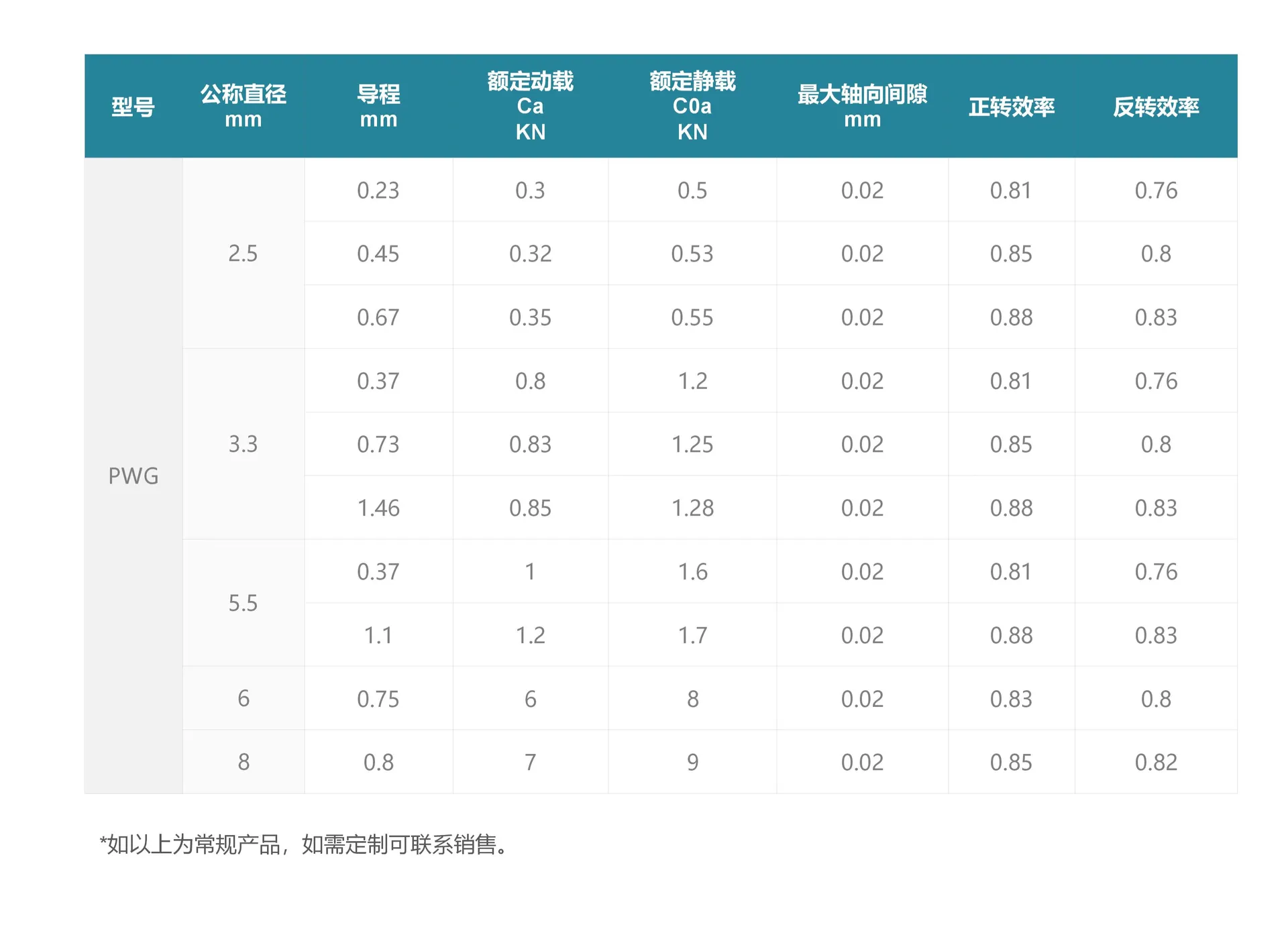 产品示意图 1