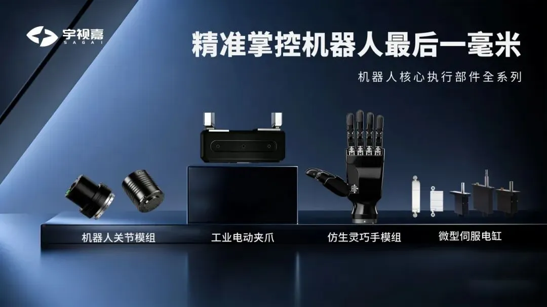 机器人核心执行部件全系列.jpg